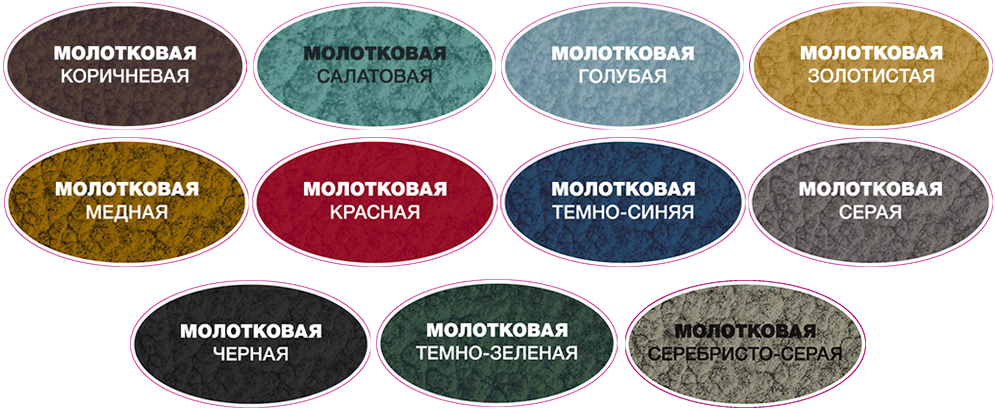 фотка - Навес Гарант - производство и монтаж навесов в КП.